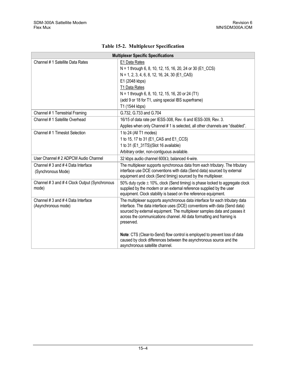 Comtech EF Data SDM-300A User Manual | Page 324 / 470