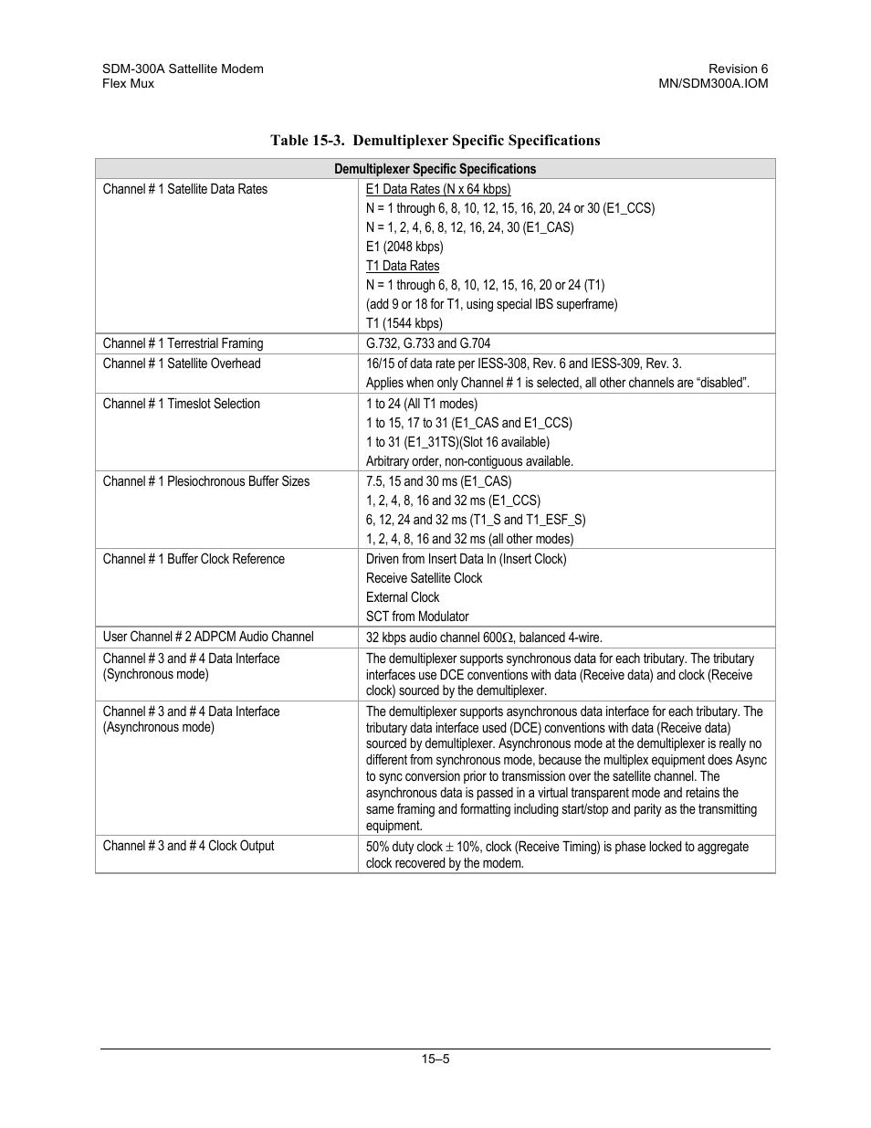 Comtech EF Data SDM-300A User Manual | Page 325 / 470