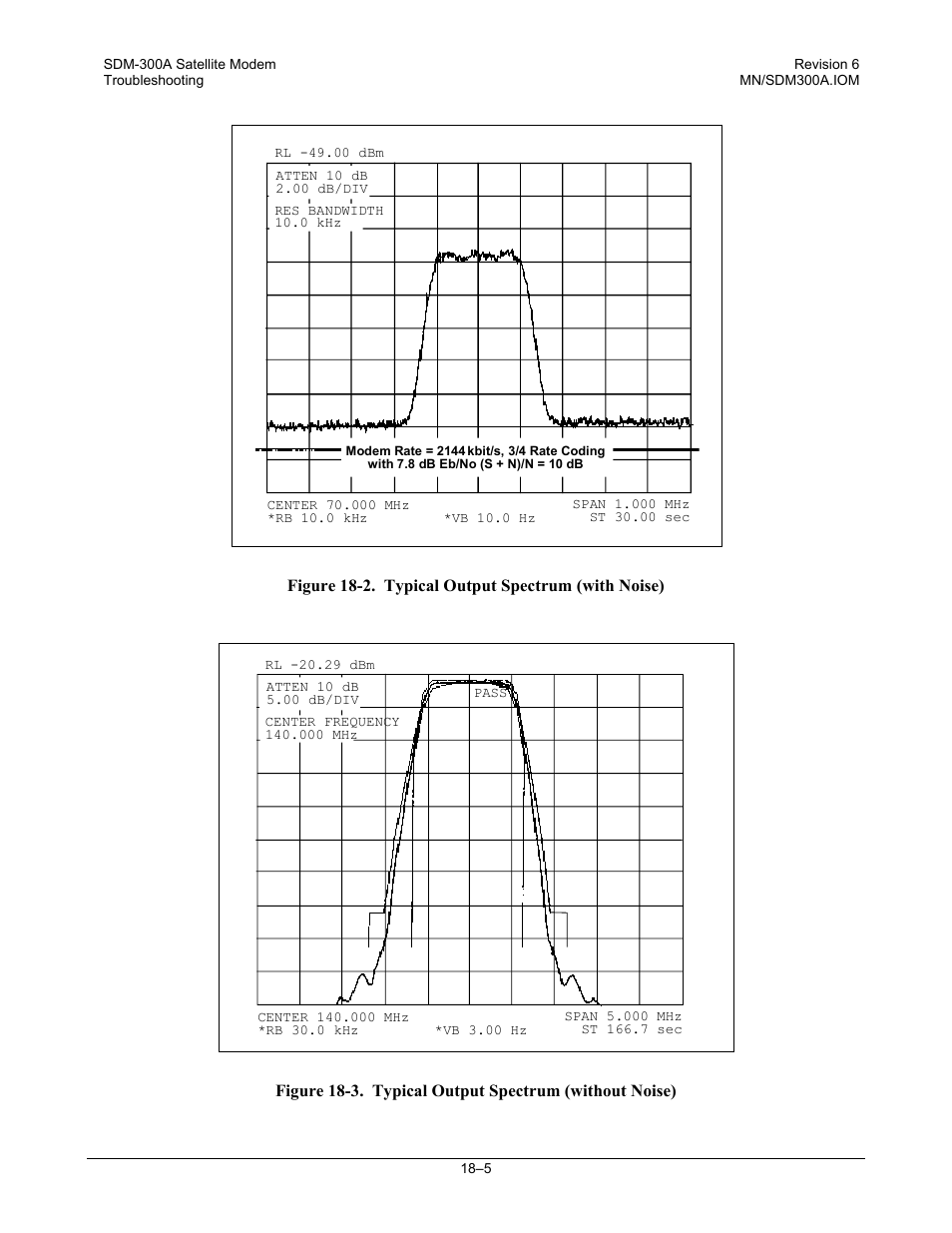 Comtech EF Data SDM-300A User Manual | Page 341 / 470