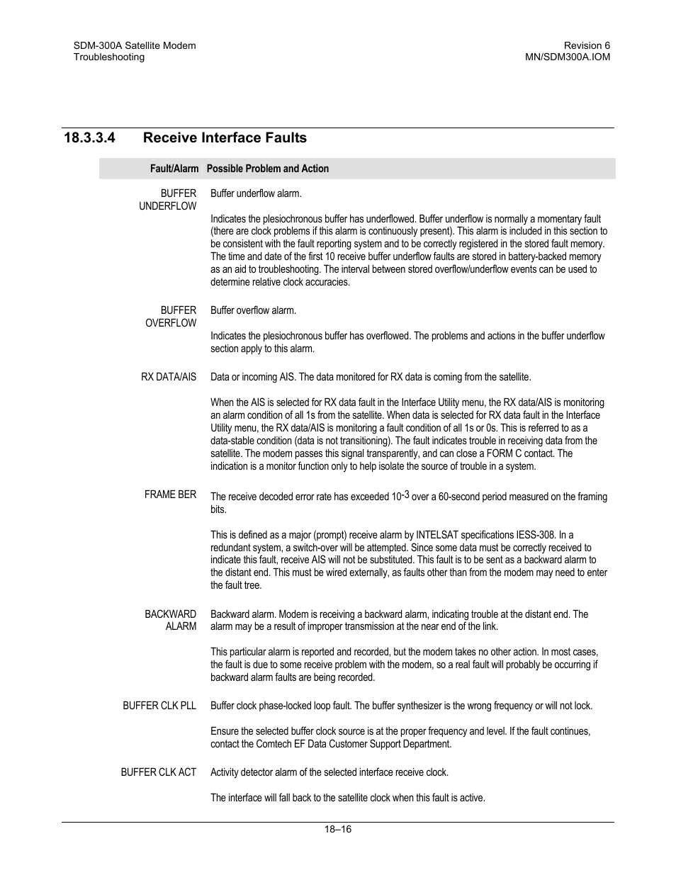 Receive interface faults, 4 receive interface faults | Comtech EF Data SDM-300A User Manual | Page 352 / 470