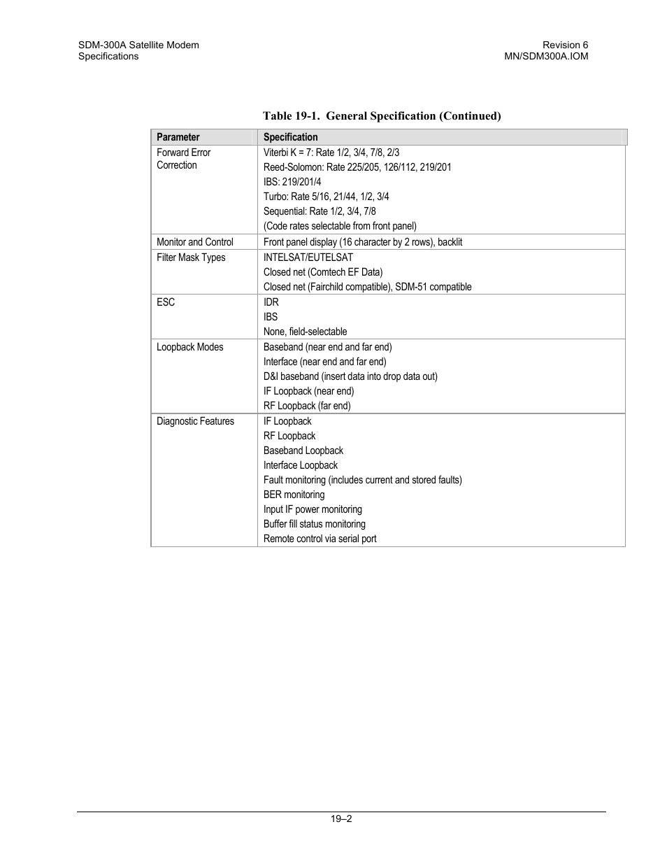 Comtech EF Data SDM-300A User Manual | Page 358 / 470