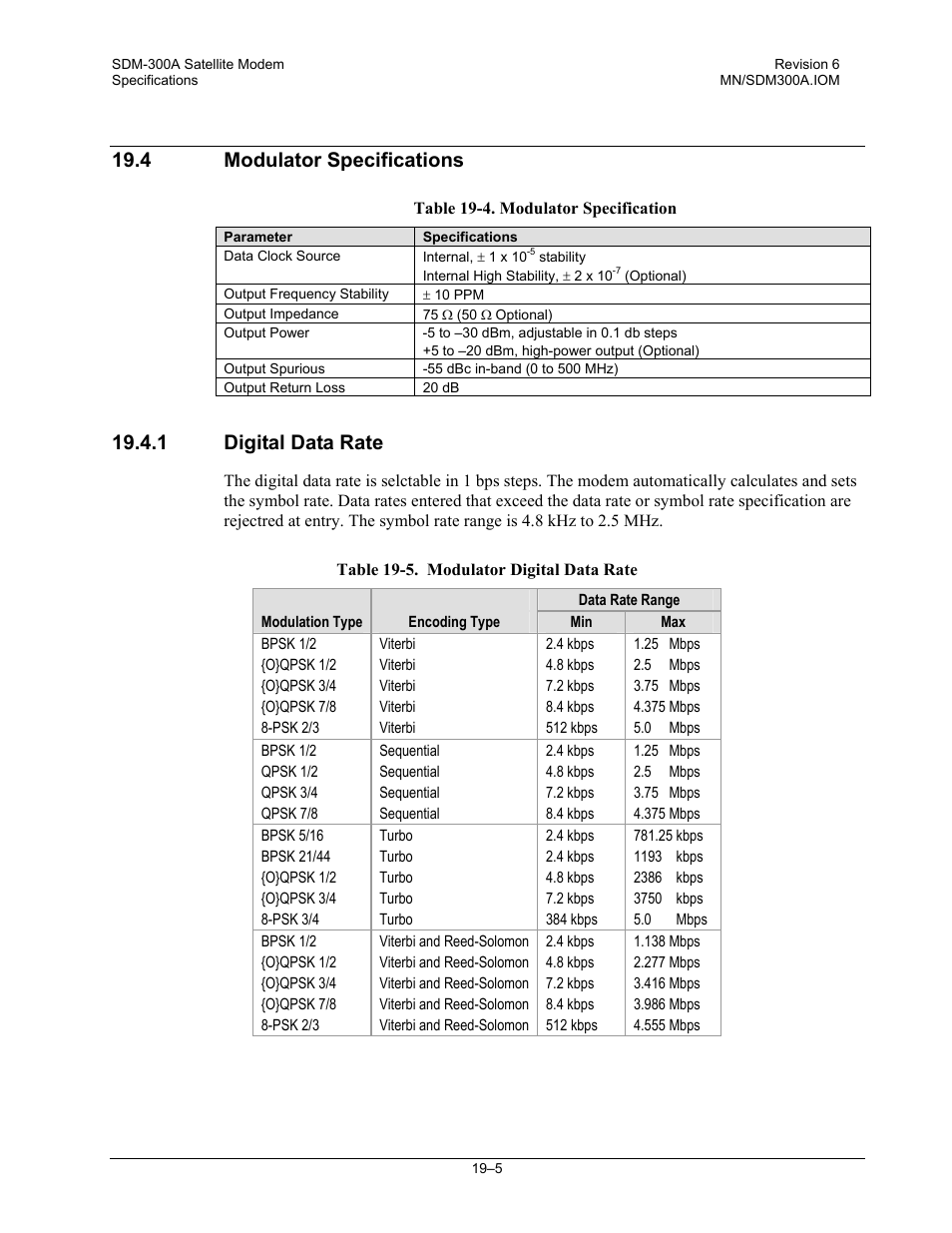 Modulator specifications, Digital data rate, 4 modulator specifications | 1 digital data rate | Comtech EF Data SDM-300A User Manual | Page 361 / 470