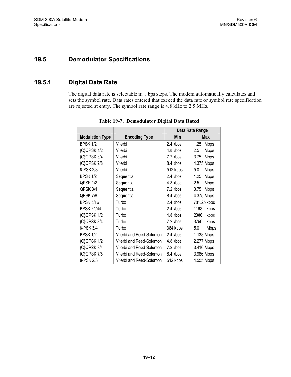 Demodulator specifications, Digital data rate | Comtech EF Data SDM-300A User Manual | Page 368 / 470