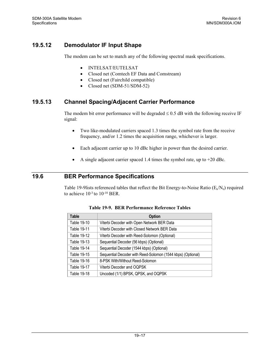 Demodulator if input shape, Channel spacing/adjacent carrier performance, Ber performance specifications | 12 demodulator if input shape, 13 channel spacing/adjacent carrier performance, 6 ber performance specifications | Comtech EF Data SDM-300A User Manual | Page 373 / 470