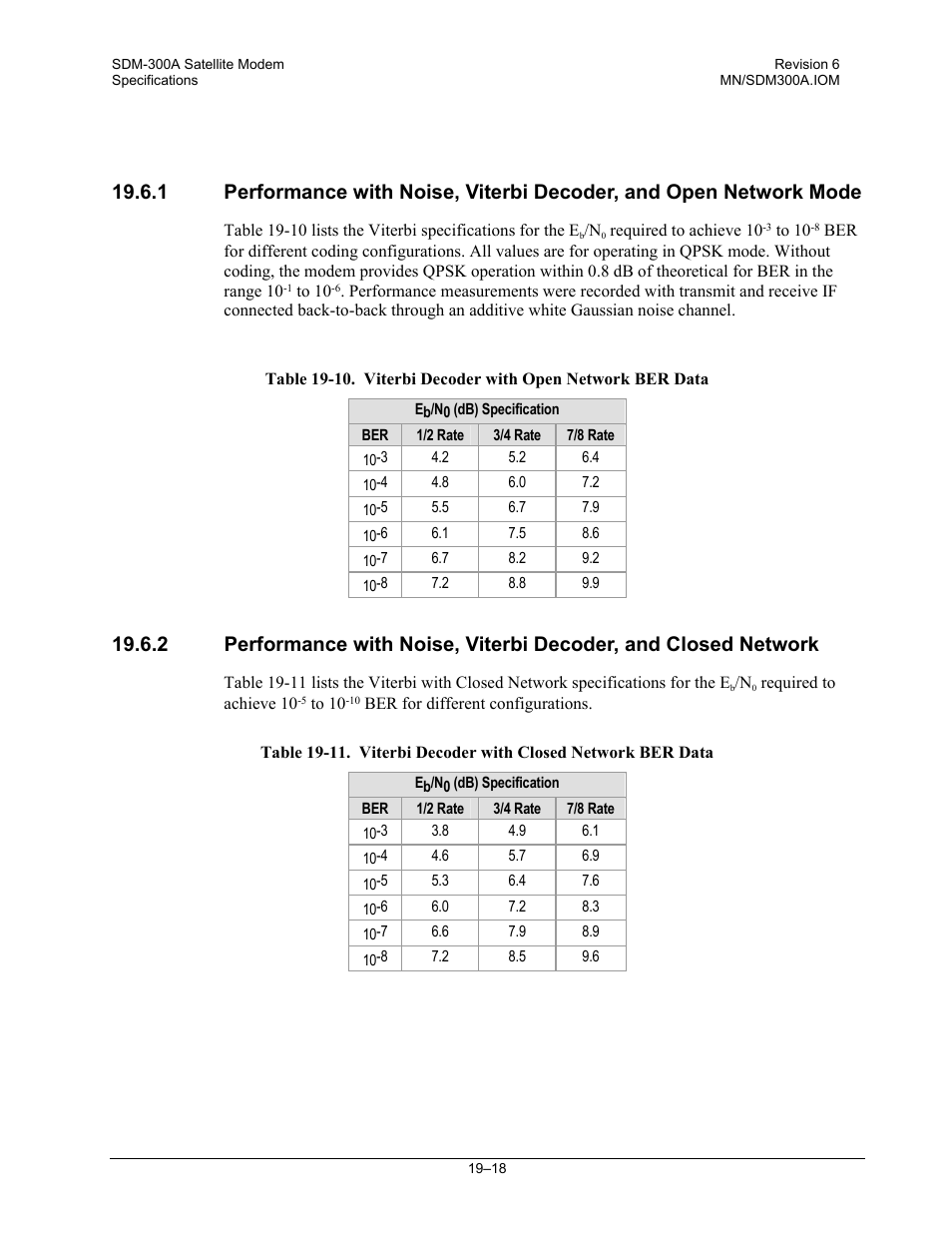 Comtech EF Data SDM-300A User Manual | Page 374 / 470