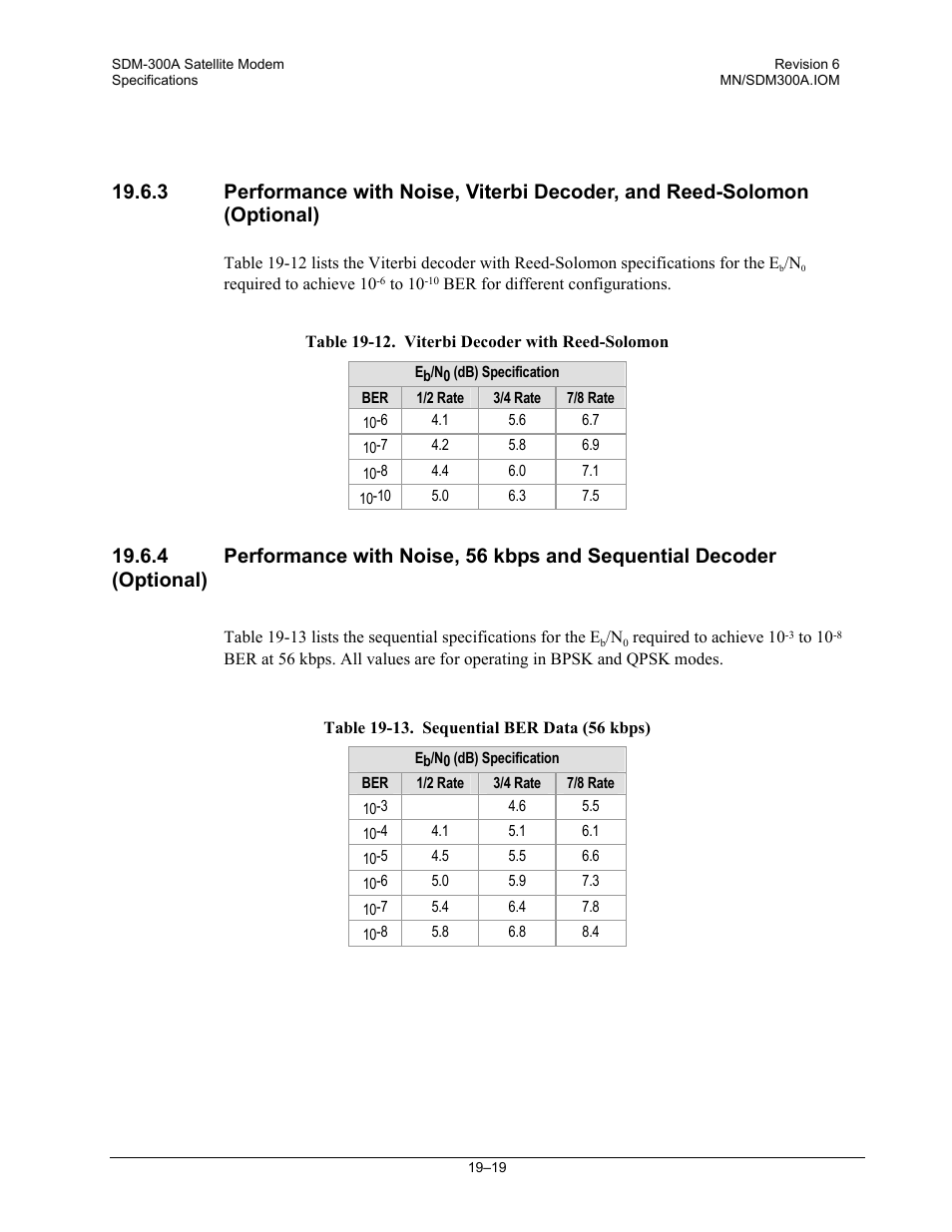 Comtech EF Data SDM-300A User Manual | Page 375 / 470