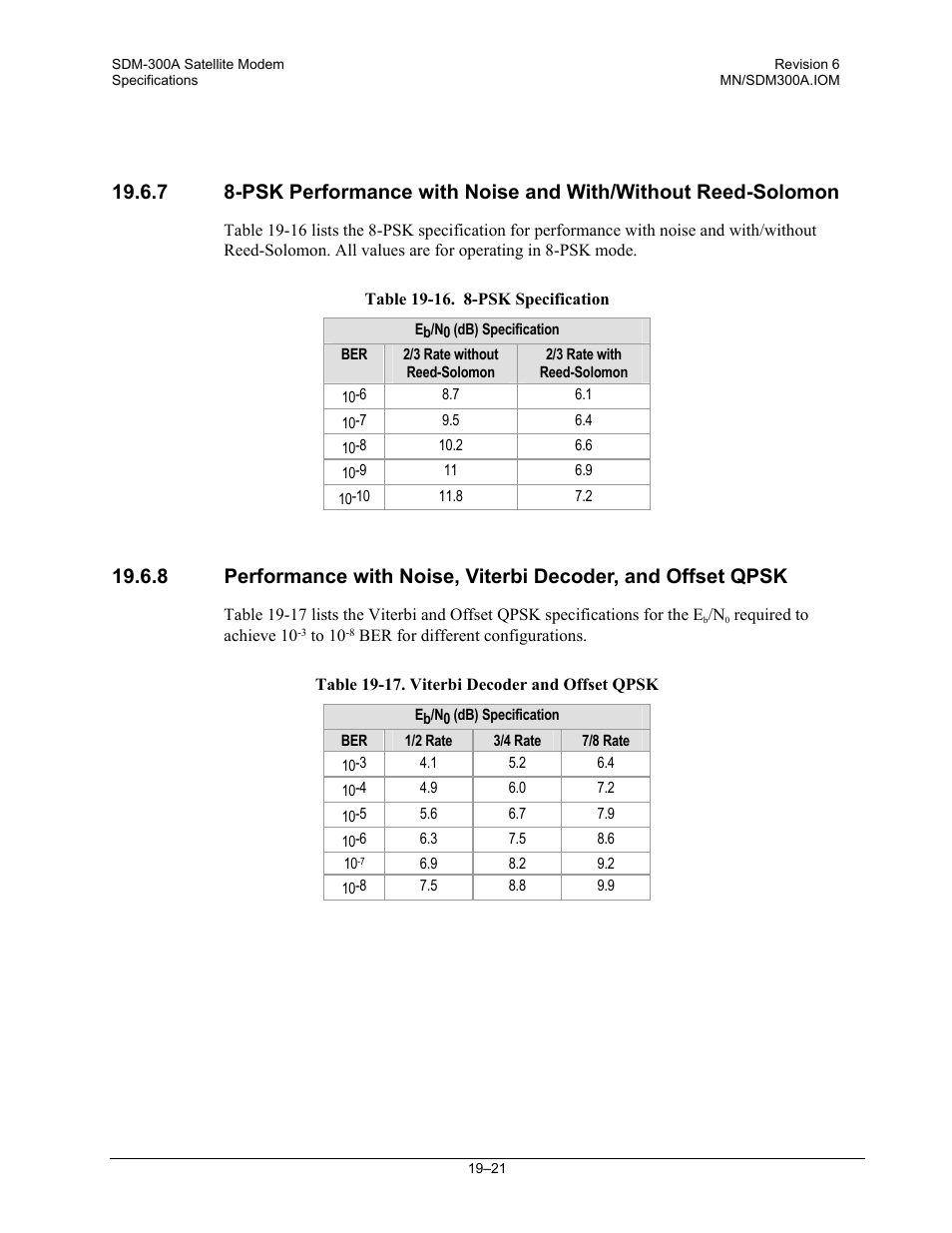Comtech EF Data SDM-300A User Manual | Page 377 / 470