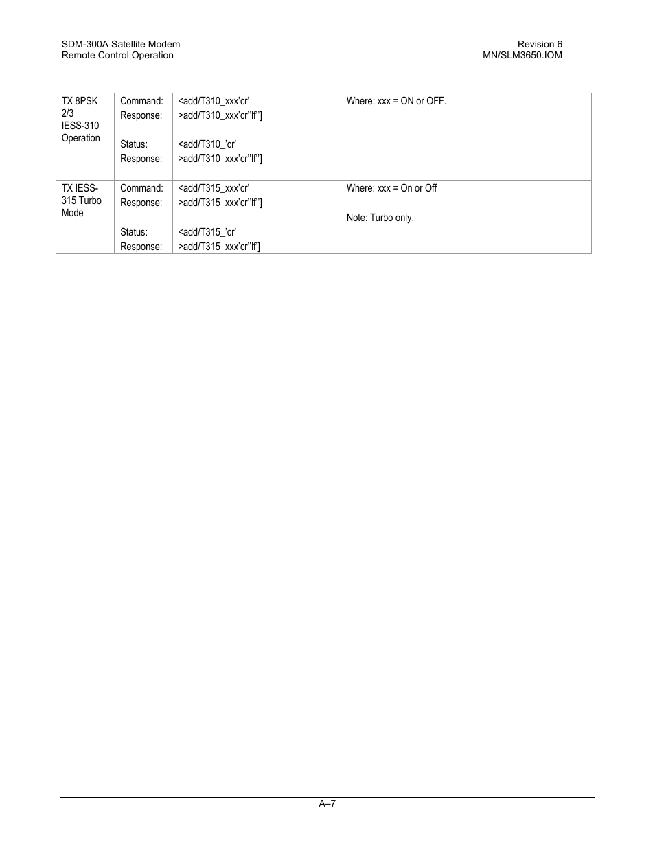 Comtech EF Data SDM-300A User Manual | Page 399 / 470