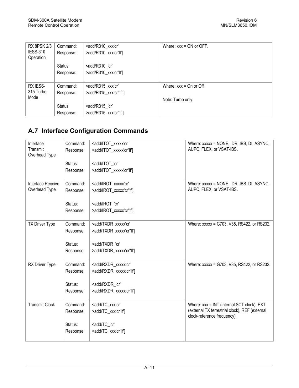 A.7 interface configuration commands | Comtech EF Data SDM-300A User Manual | Page 403 / 470