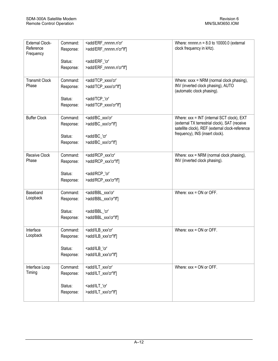 Comtech EF Data SDM-300A User Manual | Page 404 / 470