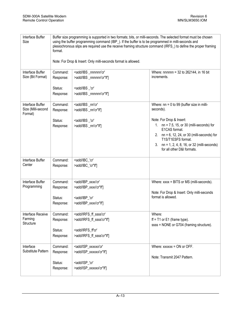 Comtech EF Data SDM-300A User Manual | Page 405 / 470