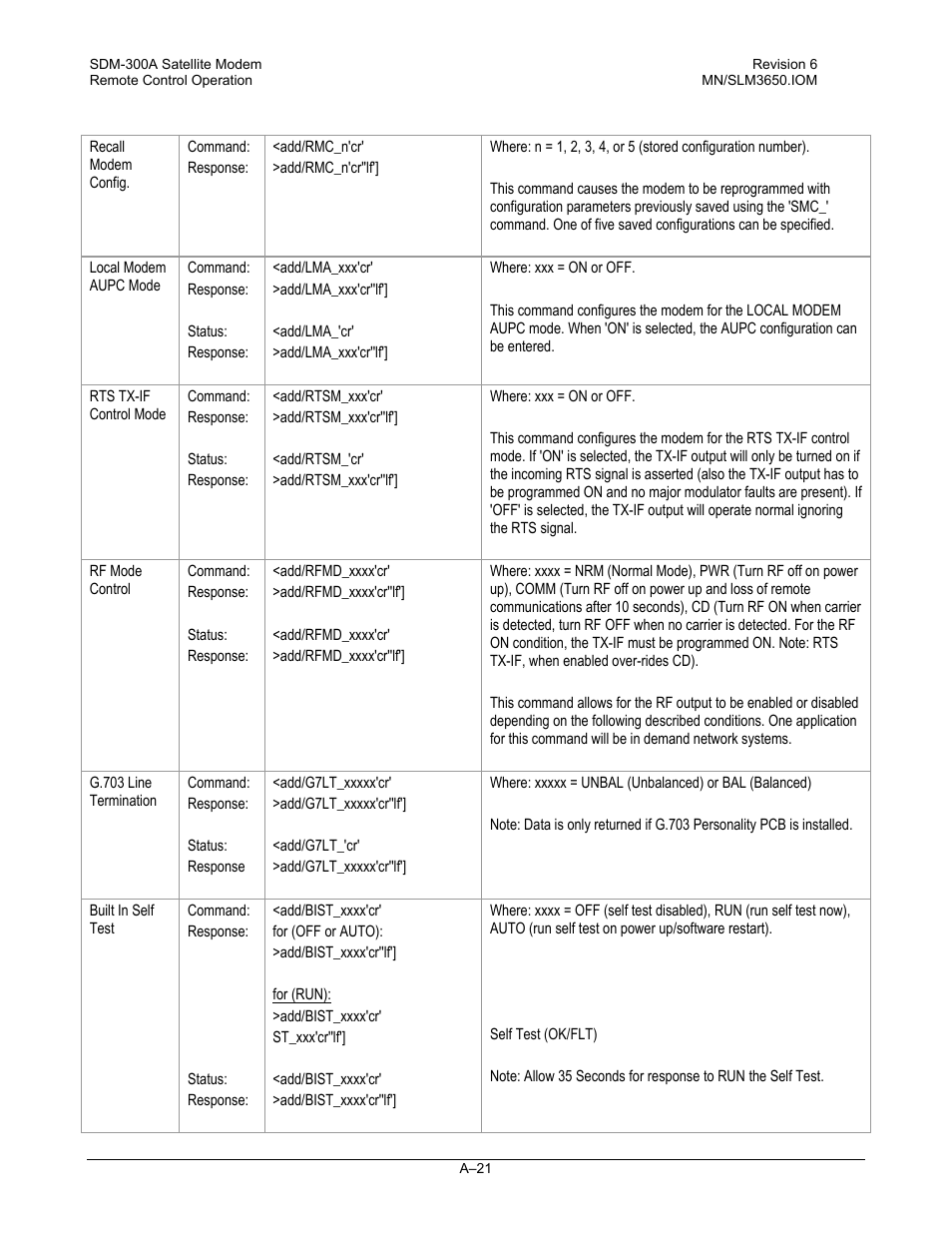 Comtech EF Data SDM-300A User Manual | Page 413 / 470