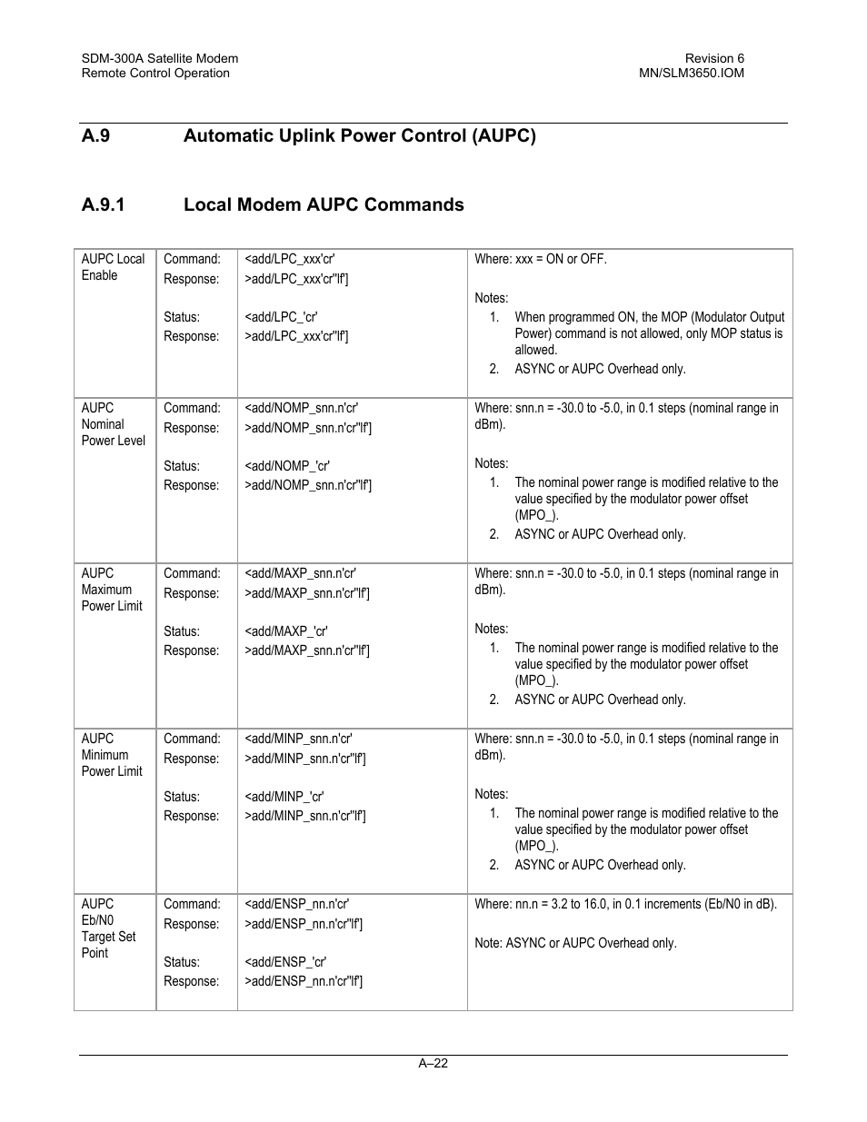 A.9automatic uplink power control (aupc), A.9.1local modem aupc commands | Comtech EF Data SDM-300A User Manual | Page 414 / 470