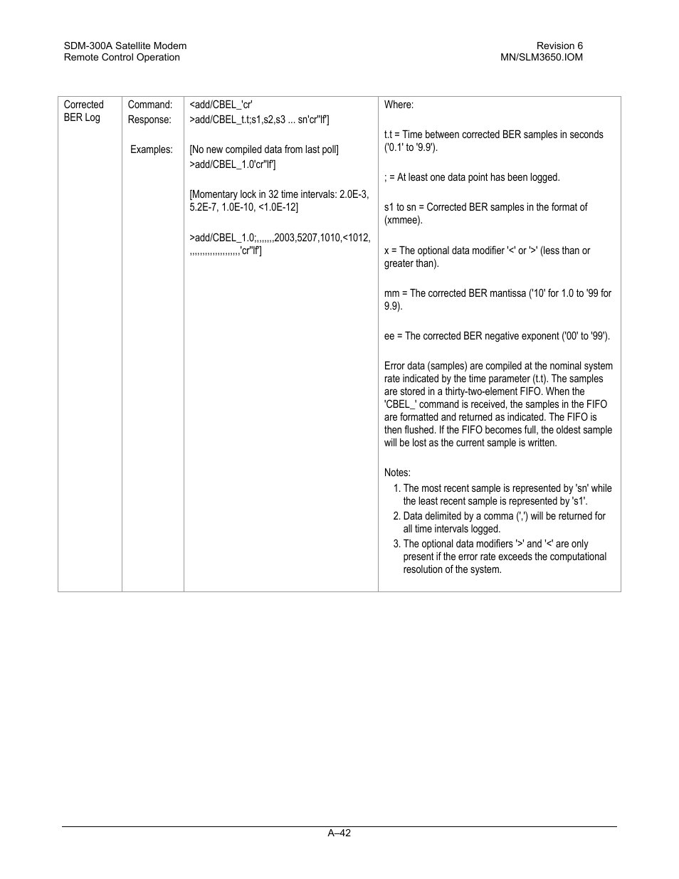 Comtech EF Data SDM-300A User Manual | Page 434 / 470