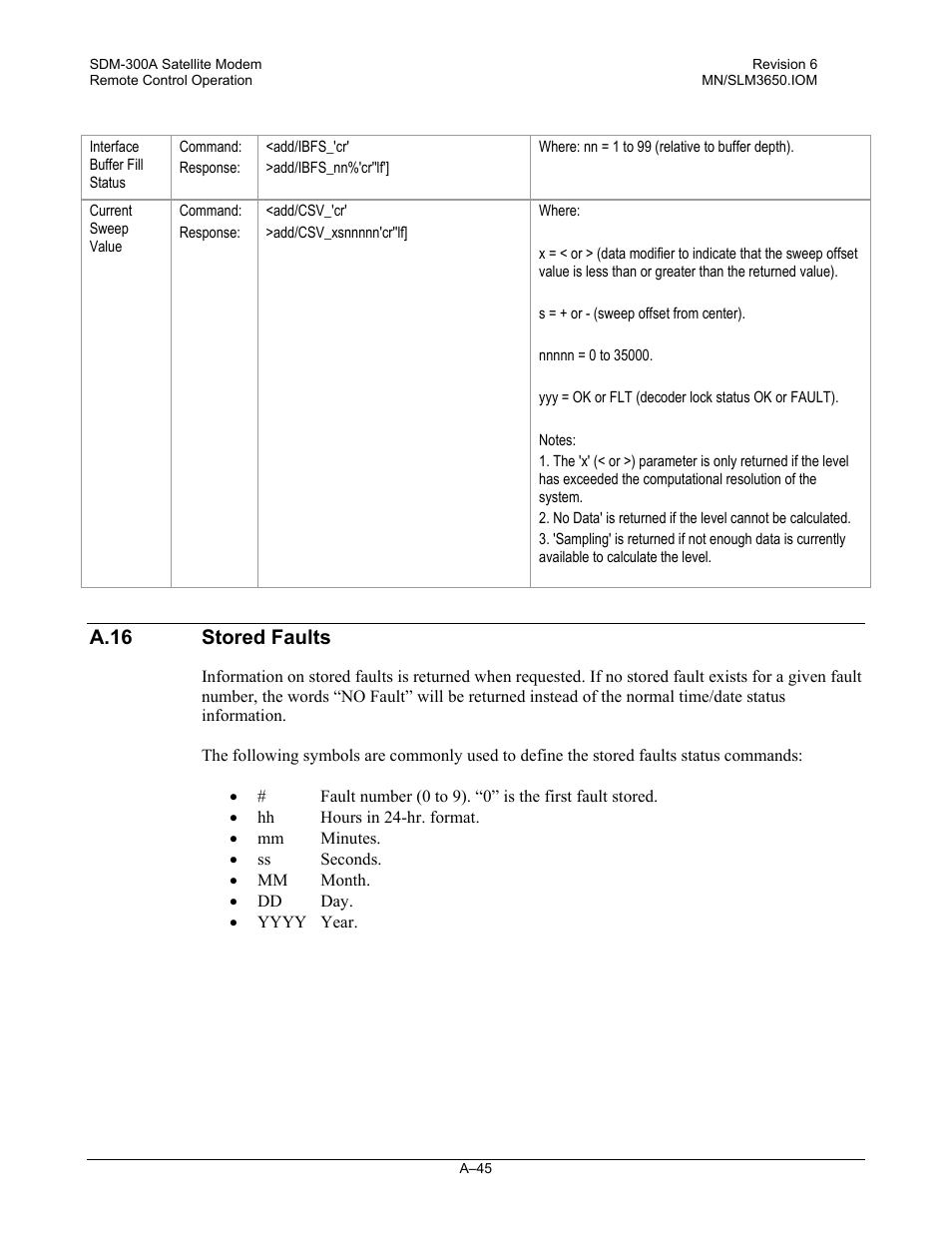 A.16stored faults, A.16 stored faults | Comtech EF Data SDM-300A User Manual | Page 437 / 470