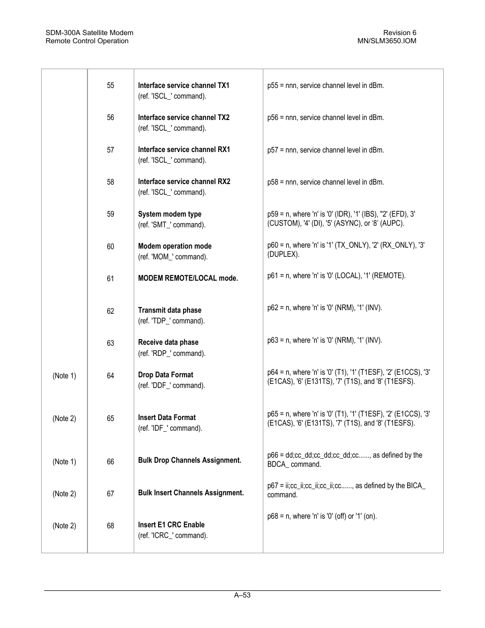 Comtech EF Data SDM-300A User Manual | Page 445 / 470