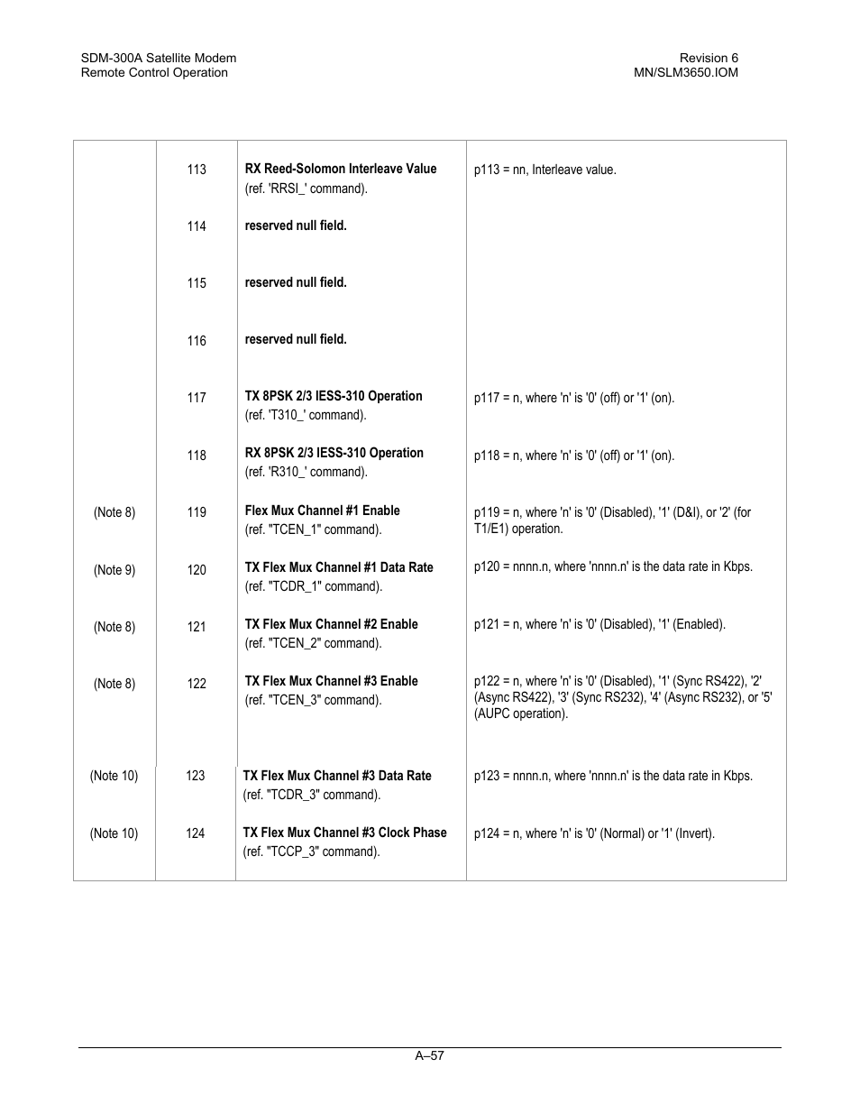 Comtech EF Data SDM-300A User Manual | Page 449 / 470