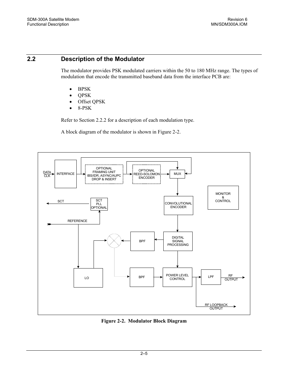 Description of the modulator, 2 description of the modulator, Figure 2-2. modulator block diagram | Comtech EF Data SDM-300A User Manual | Page 45 / 470