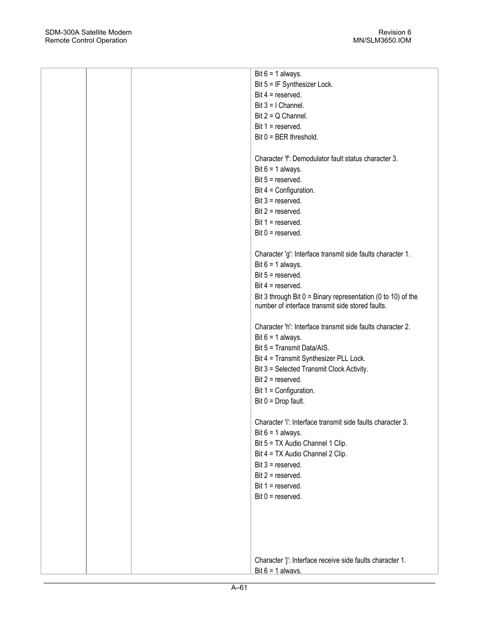 Comtech EF Data SDM-300A User Manual | Page 453 / 470