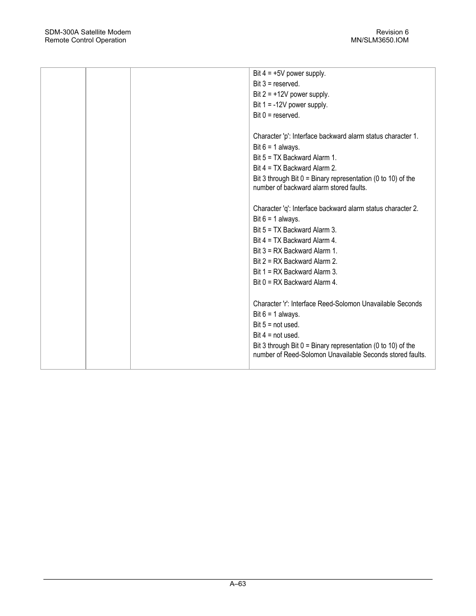 Comtech EF Data SDM-300A User Manual | Page 455 / 470