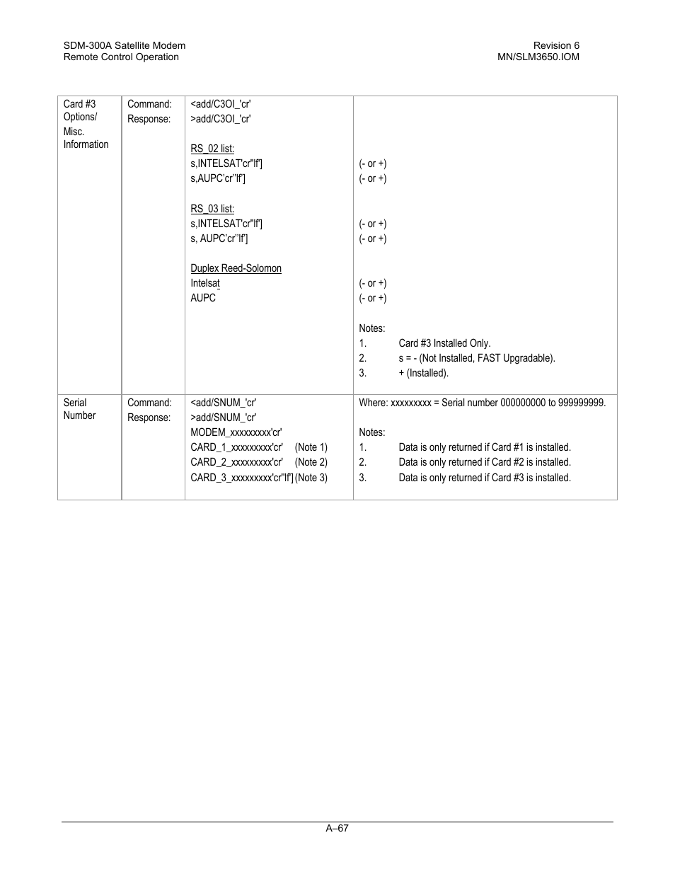 Comtech EF Data SDM-300A User Manual | Page 459 / 470