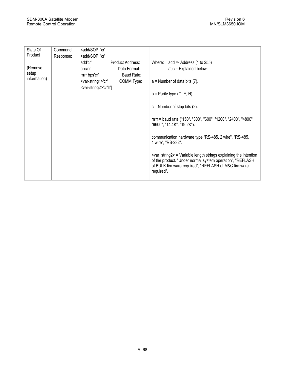 Comtech EF Data SDM-300A User Manual | Page 460 / 470