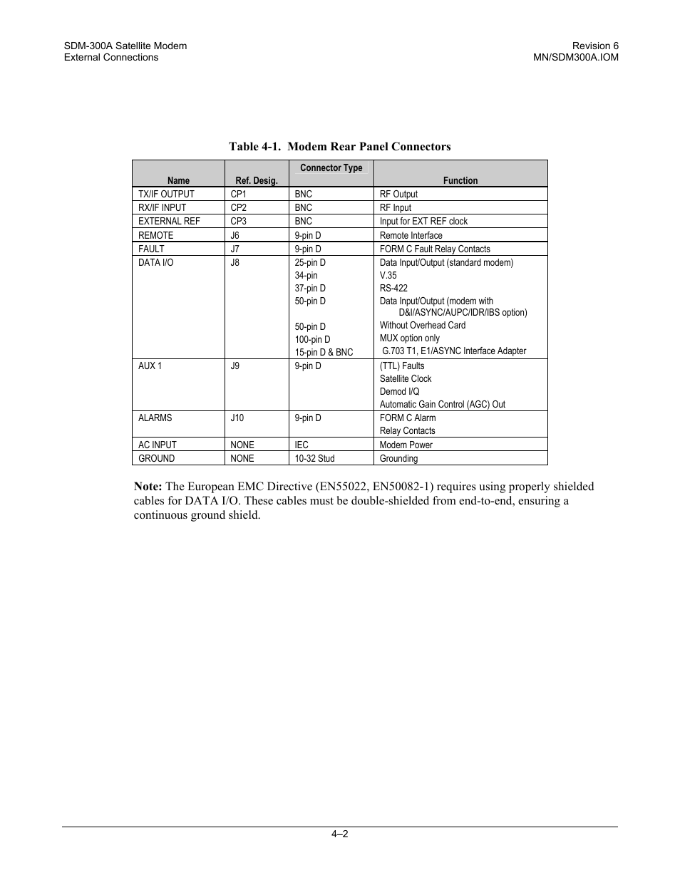 Comtech EF Data SDM-300A User Manual | Page 80 / 470