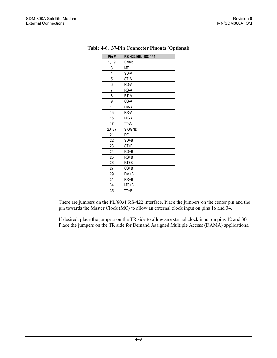Comtech EF Data SDM-300A User Manual | Page 87 / 470