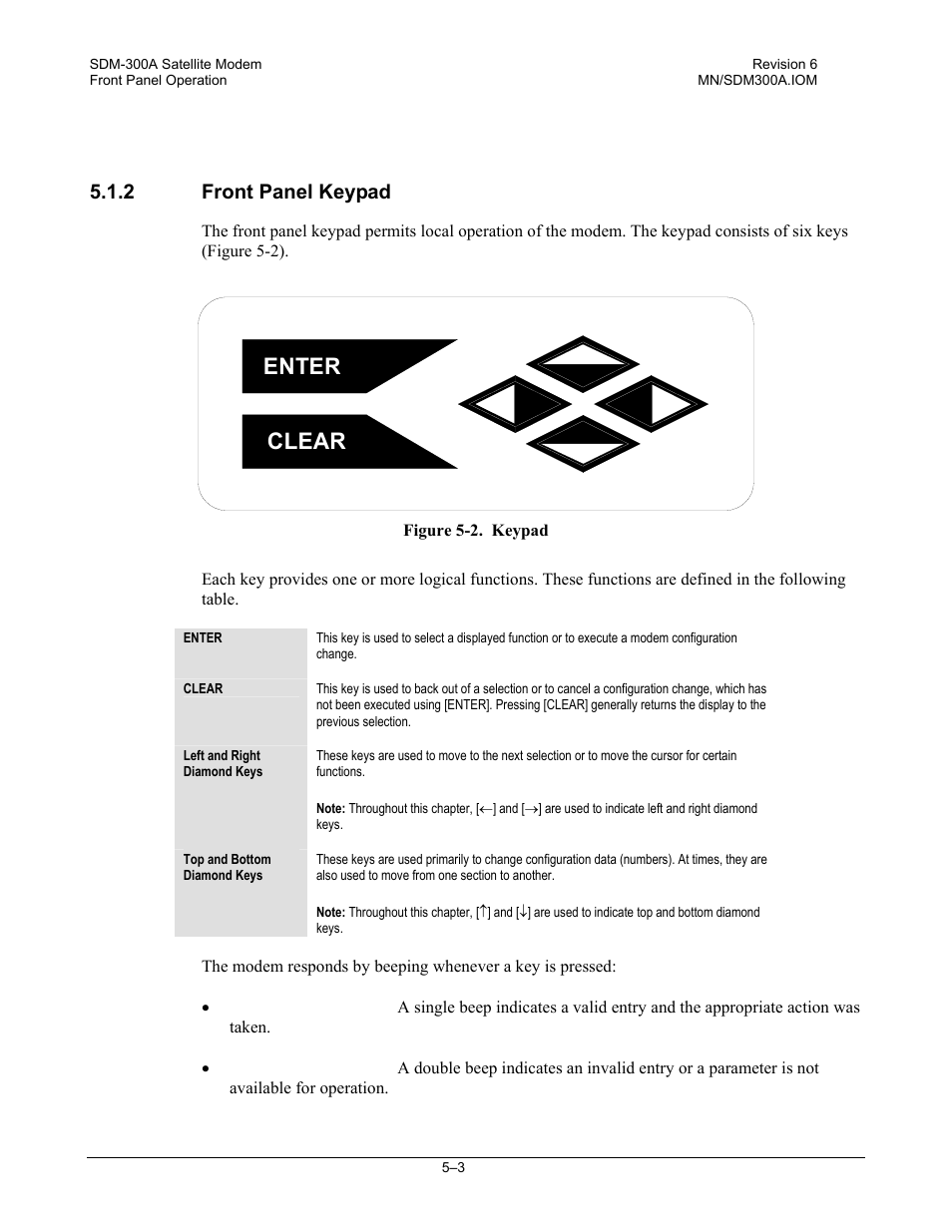 Front panel keypad, Enter clear, 2 front panel keypad | Comtech EF Data SDM-300A User Manual | Page 97 / 470