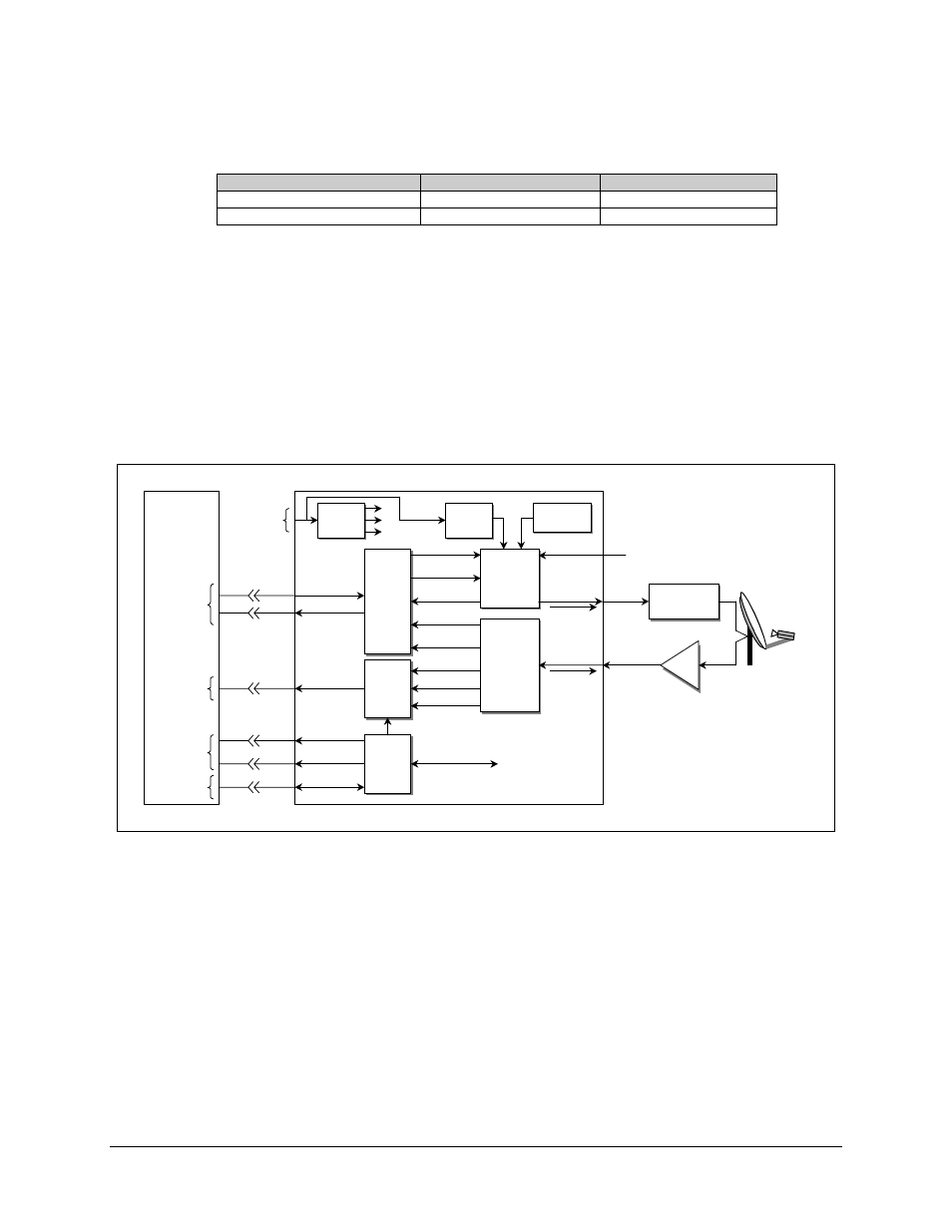 Figure 1-2. block diagram | Comtech EF Data SDM-300L User Manual | Page 13 / 82