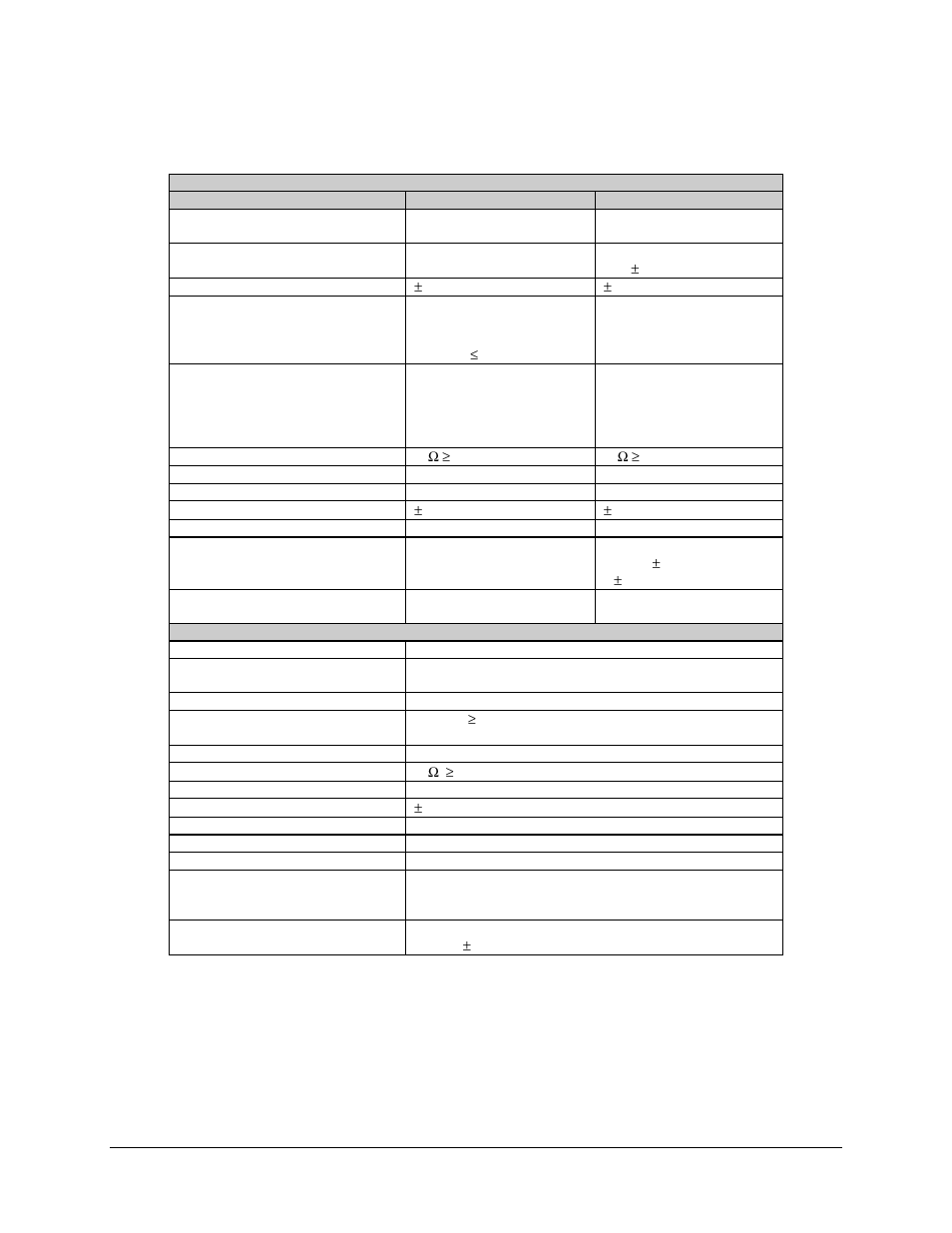 Comtech EF Data SDM-300L User Manual | Page 17 / 82