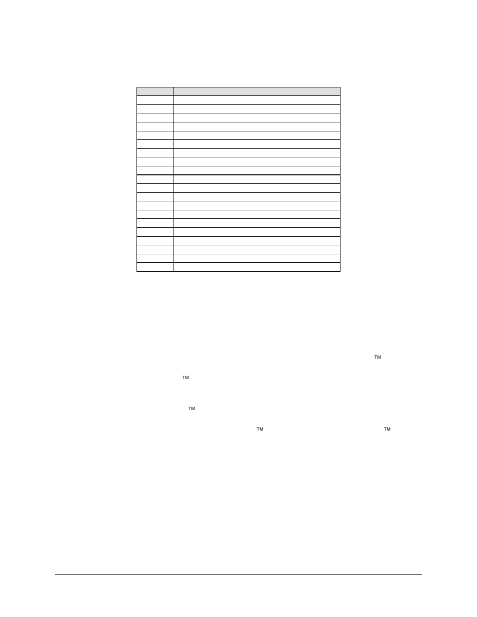 Table 2-5 | Comtech EF Data SDM-300L User Manual | Page 31 / 82