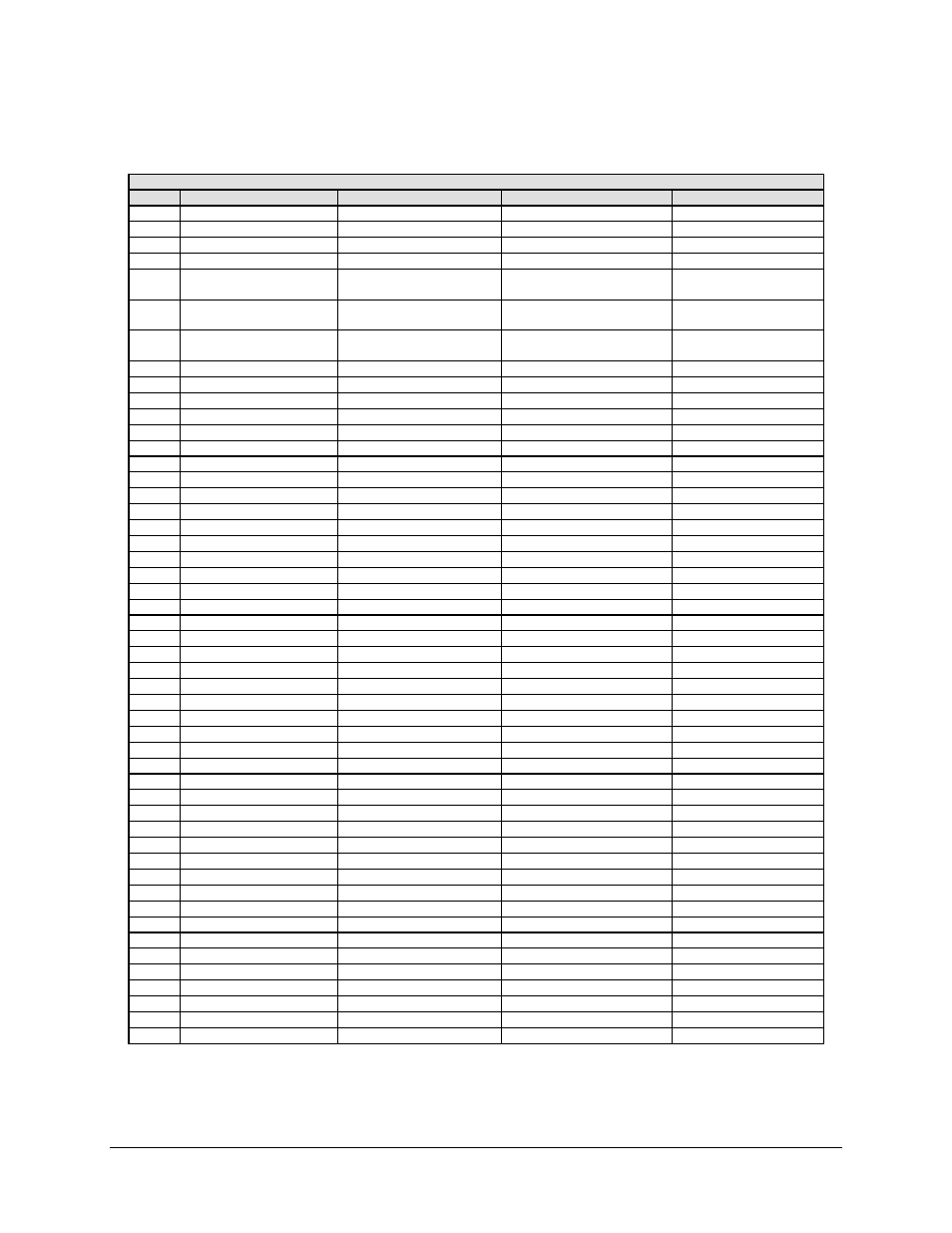 Table 2-7, Table 2-7. 50-pin connector pinouts | Comtech EF Data SDM-300L User Manual | Page 33 / 82
