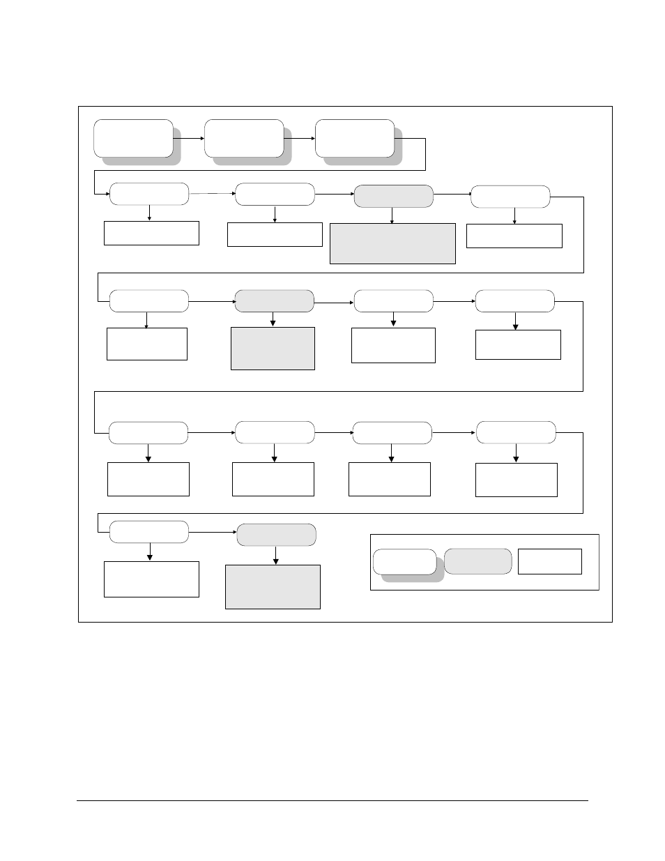 Figure 3-5. configuration demodulator menu | Comtech EF Data SDM-300L User Manual | Page 49 / 82