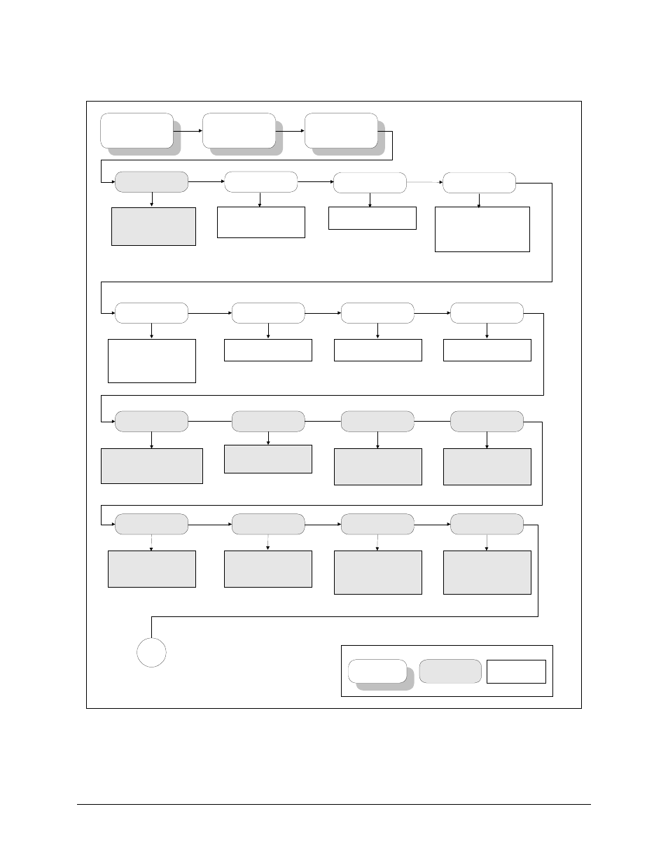 Figure 3-6. configuration interface menu | Comtech EF Data SDM-300L User Manual | Page 50 / 82