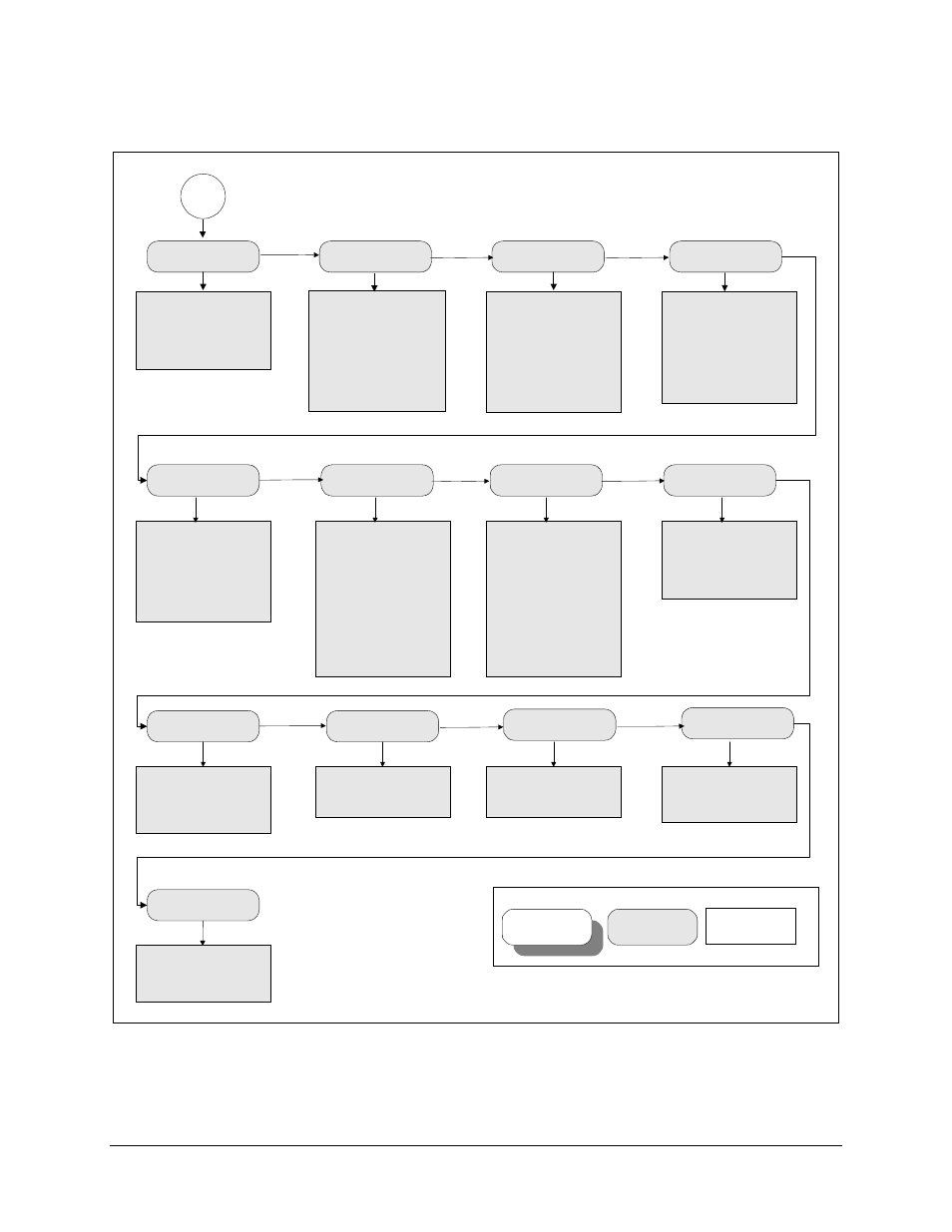 Comtech EF Data SDM-300L User Manual | Page 51 / 82