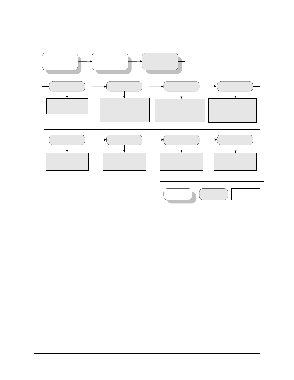 Comtech EF Data SDM-300L User Manual | Page 52 / 82