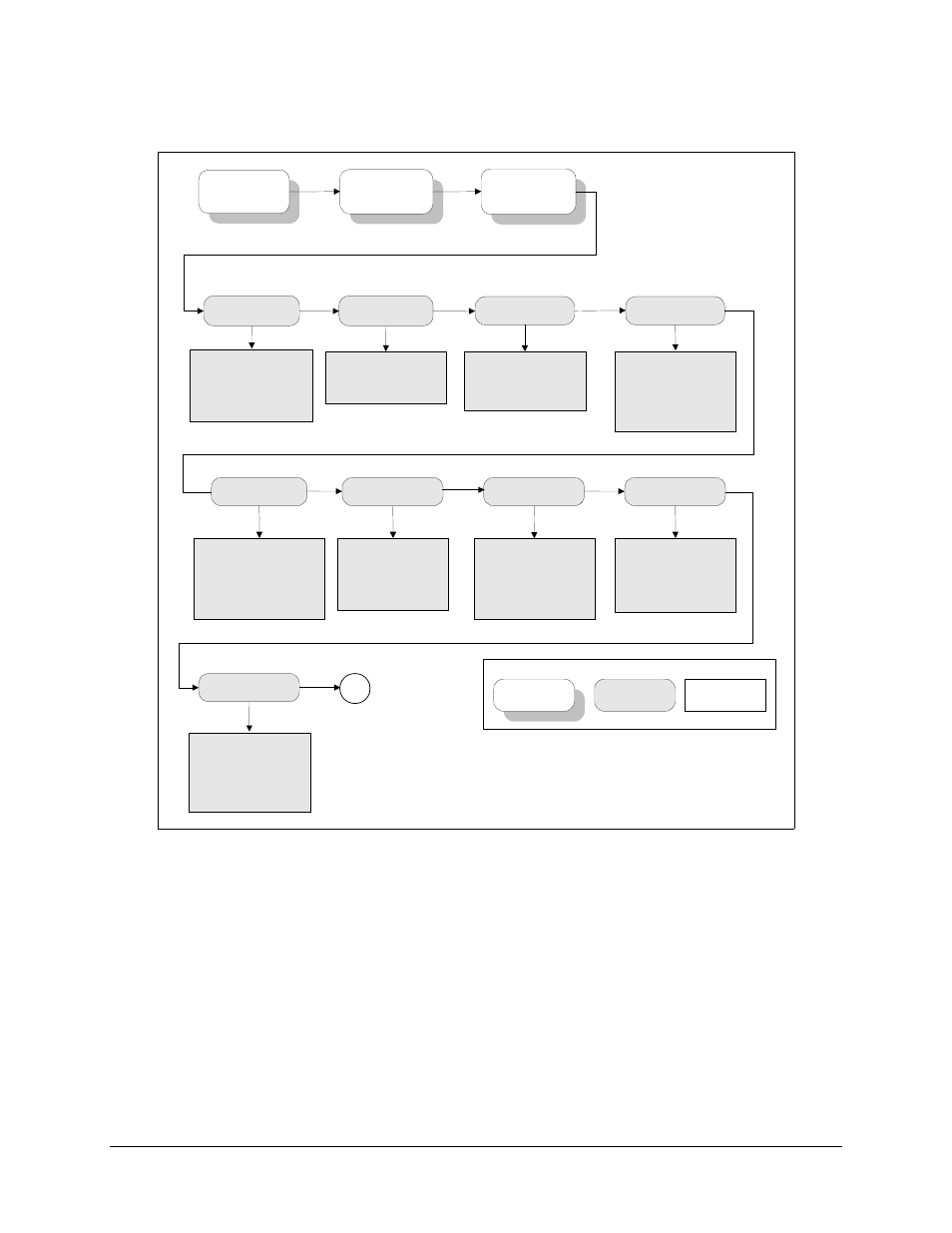 Comtech EF Data SDM-300L User Manual | Page 54 / 82