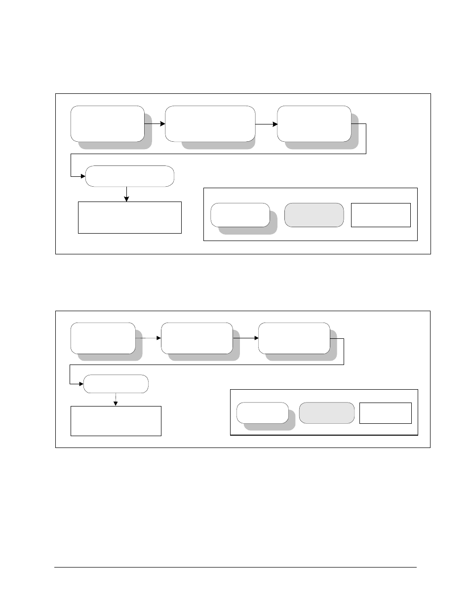 Key: figure 3-10. configuration save menu, Figure 3-11. configuration recall menu | Comtech EF Data SDM-300L User Manual | Page 56 / 82