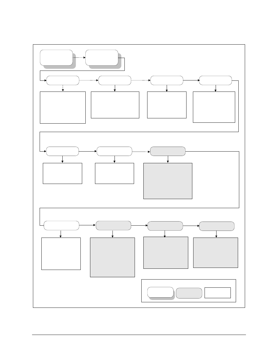 Figure 3-12. monitor menu | Comtech EF Data SDM-300L User Manual | Page 57 / 82