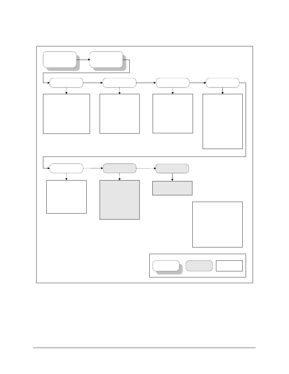 Figure 3-13. faults/alarms menu | Comtech EF Data SDM-300L User Manual | Page 58 / 82