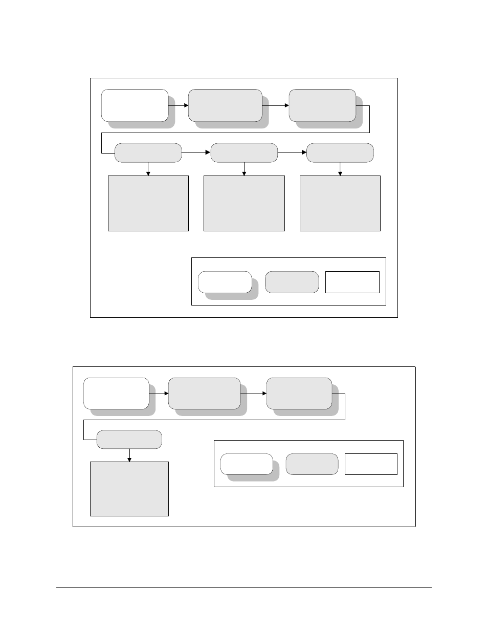 Figure 3-15. remote aupc configuration menu, Figure 3-16. remote aupc monitor menu | Comtech EF Data SDM-300L User Manual | Page 60 / 82