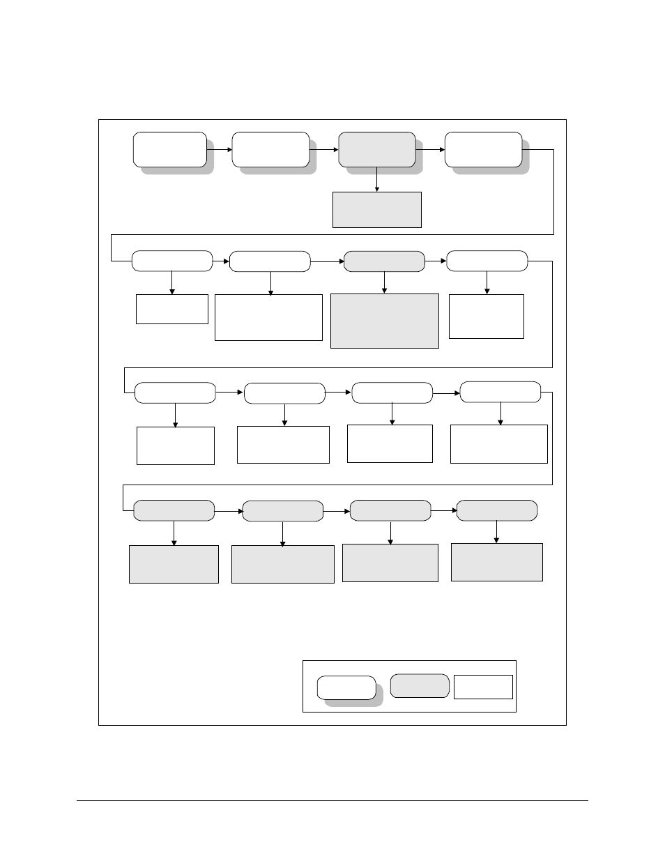 Figure 3-17. utility modulator menu | Comtech EF Data SDM-300L User Manual | Page 61 / 82