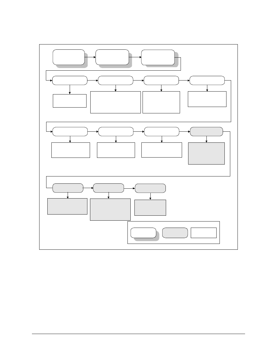 Figure 3-18. utility demodulator menu | Comtech EF Data SDM-300L User Manual | Page 62 / 82