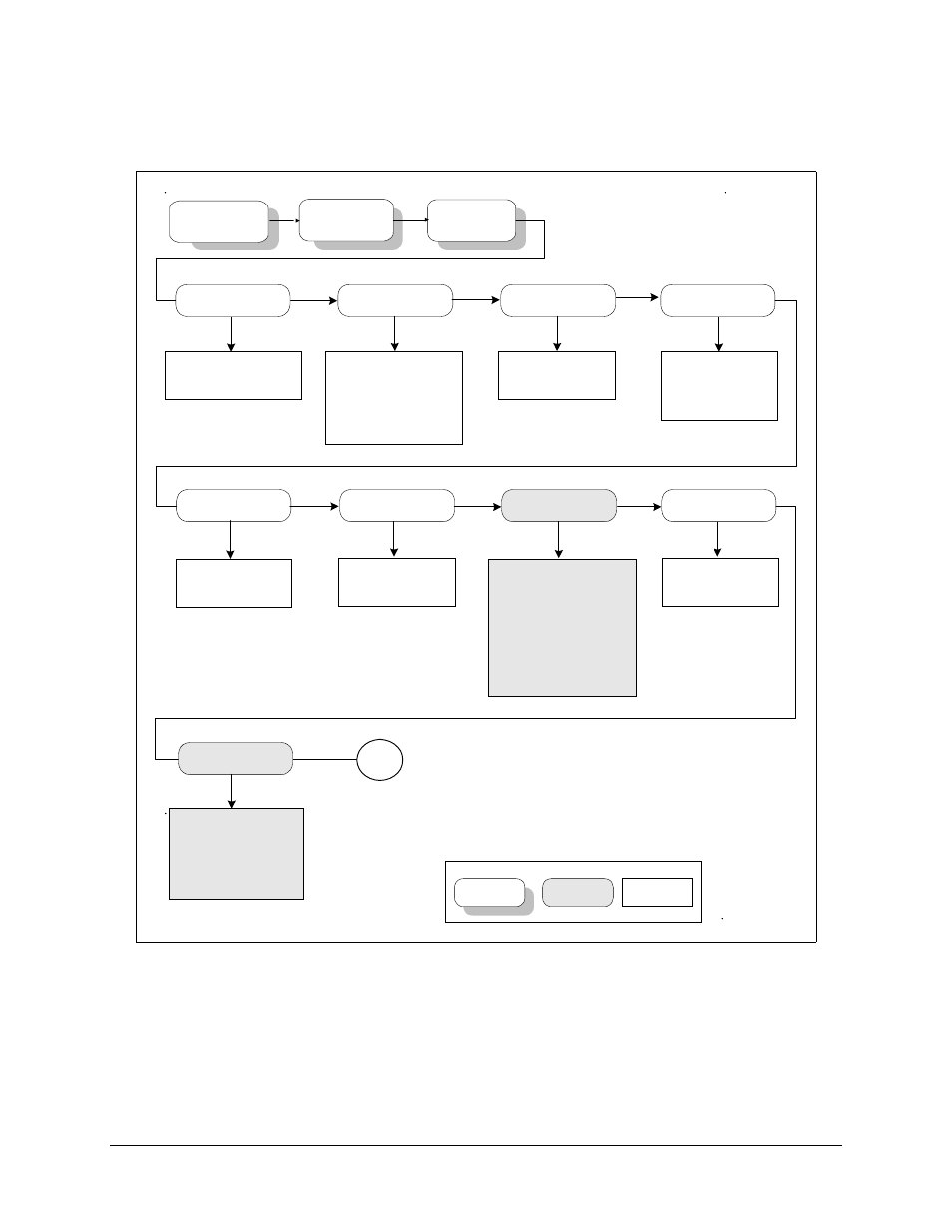 Figure 3-20. utility system menu | Comtech EF Data SDM-300L User Manual | Page 65 / 82