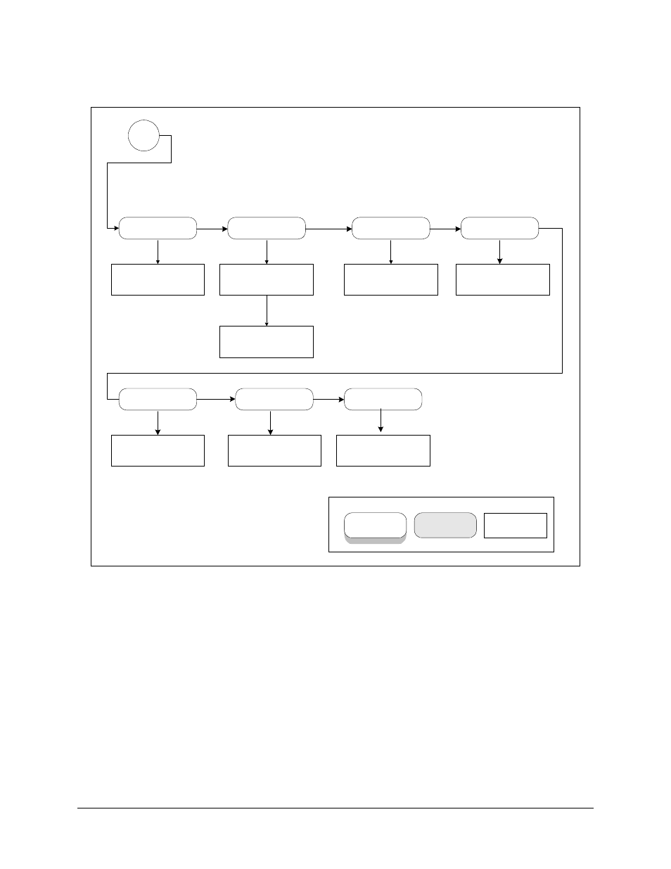 Figure 3-20. utility system menu (continued) | Comtech EF Data SDM-300L User Manual | Page 66 / 82