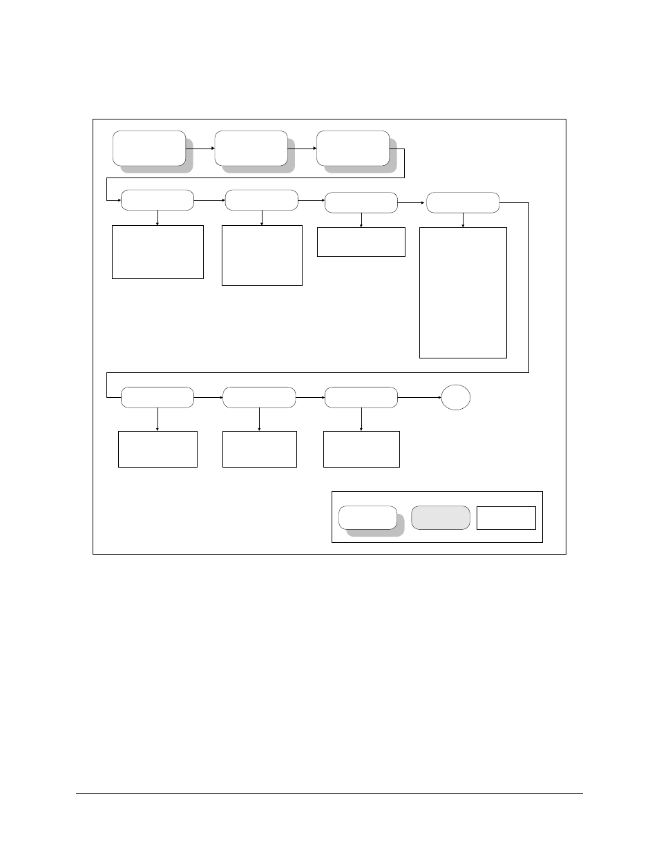 Figure 3-21. utility modem type menu | Comtech EF Data SDM-300L User Manual | Page 67 / 82