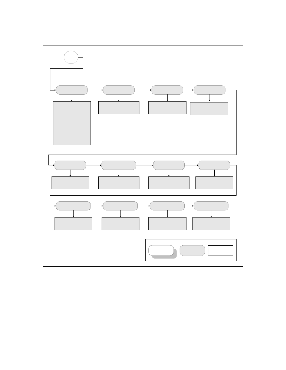 Figure 3-21. utility modem type menu (continued) | Comtech EF Data SDM-300L User Manual | Page 68 / 82