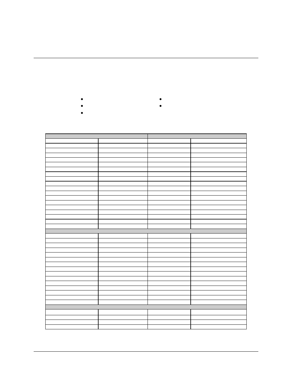 Sdm-300l custom modem defaults, 3 sdm-300l custom modem defaults | Comtech EF Data SDM-300L User Manual | Page 70 / 82