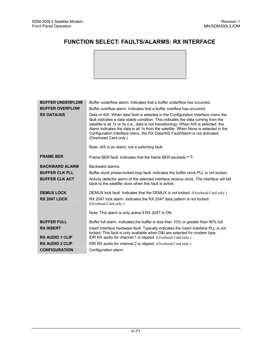 Function select: faults/alarms: rx interface, Rx interface | Comtech EF Data SDM-300L3 User Manual | Page 139 / 408